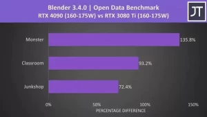 RTX-4090-vs-RTX-3080-Ti-2.jpg